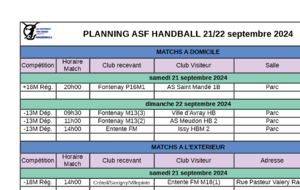 Compétitions du week-end 21-22 septembre