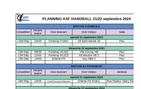 Compétitions du week-end 21-22 septembre