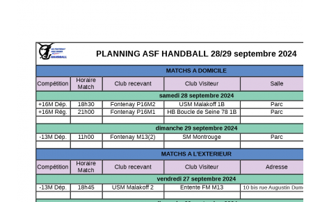 Compétitions du week-end 28-29 septembre